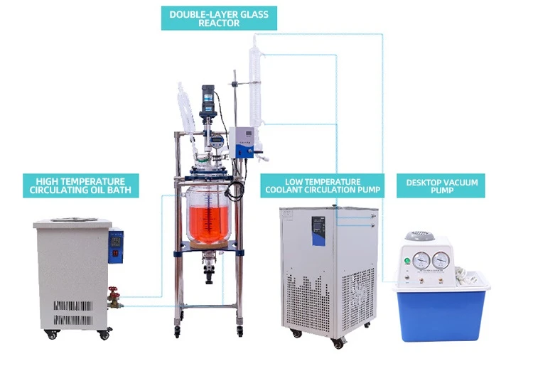 Water circulating vacuum pump Water circulating vacuum pump